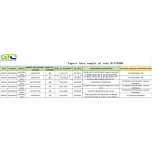 Indonesien Import Daten op Code 8419000 Motordeeler